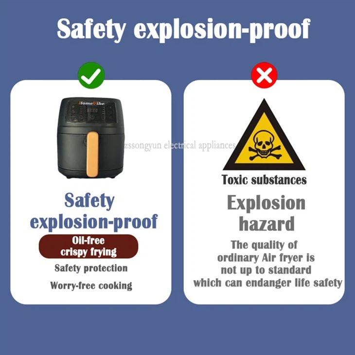 Air Fryer Ovens price