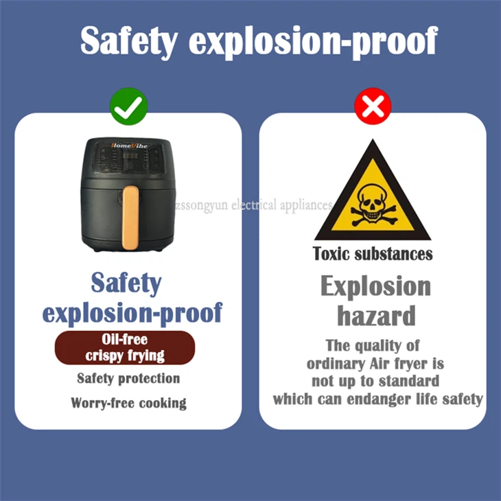 Air Fryer Ovens suppliers