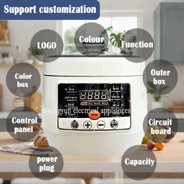 customization customization